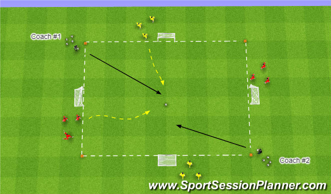 Football/Soccer Session Plan Drill (Colour): World Cup Matches
