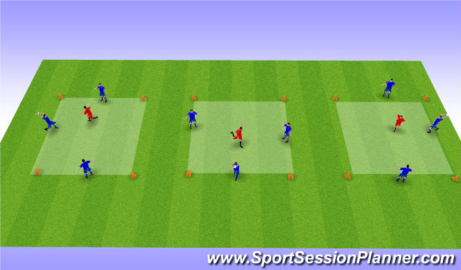 Football/Soccer Session Plan Drill (Colour): 3 gegen 1 Handball