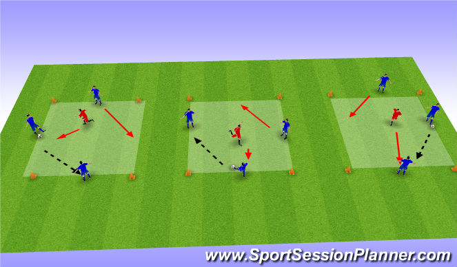 Football/Soccer Session Plan Drill (Colour): 3 gegen 1 Ballhalten