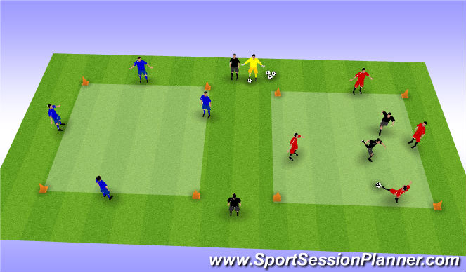 Football/Soccer Session Plan Drill (Colour): Doppeltes 4 gegen 2