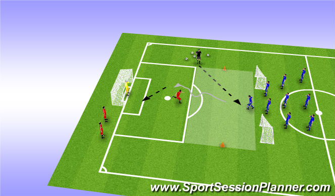 Football/Soccer Session Plan Drill (Colour): 1 gegen 1 auf 3 gegen 1