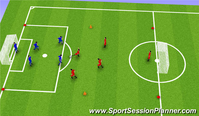 Football/Soccer Session Plan Drill (Colour): 5 gegen 5