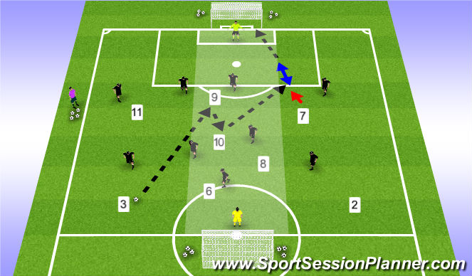 Football/Soccer Session Plan Drill (Colour): Player & Ball rotation - Whole 1