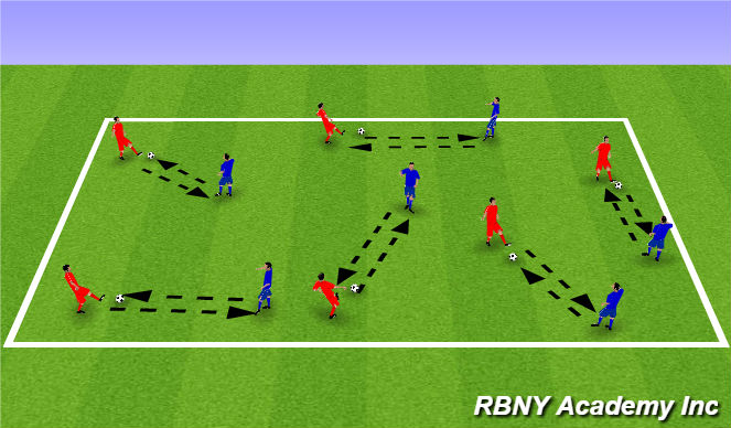 Football/Soccer Session Plan Drill (Colour): Warm Up