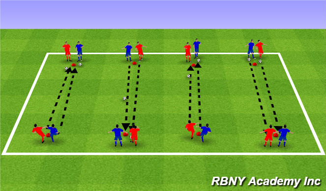 Football/Soccer Session Plan Drill (Colour): Soccer Horseshoes