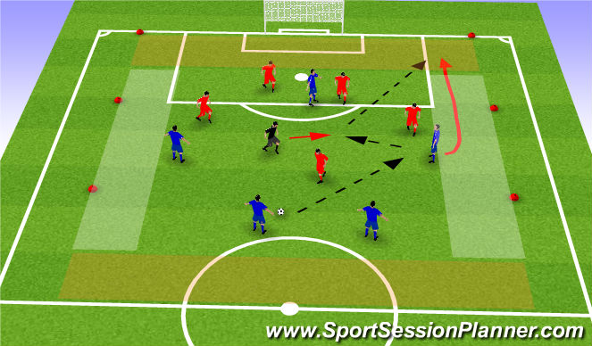 Football/Soccer Session Plan Drill (Colour): Discovery 1