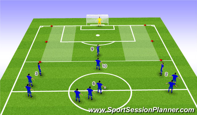Football/Soccer Session Plan Drill (Colour): Patterns