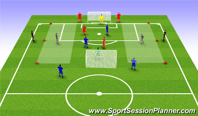Football/Soccer Session Plan Drill (Colour): SSG