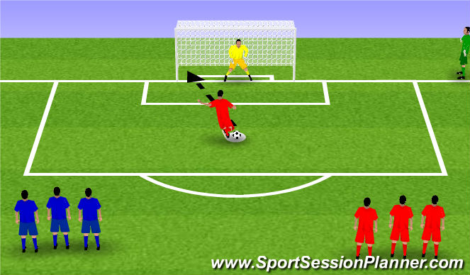 Football/Soccer Session Plan Drill (Colour): PK Shootout