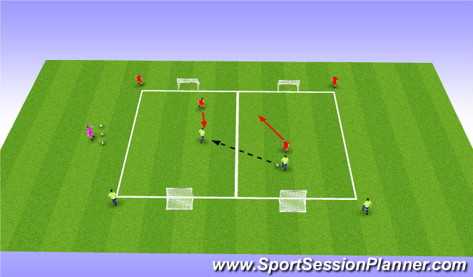 Fútbol Ejercicio del Plan de Sesiones (Color): Saachi 1v1 and 2v2
