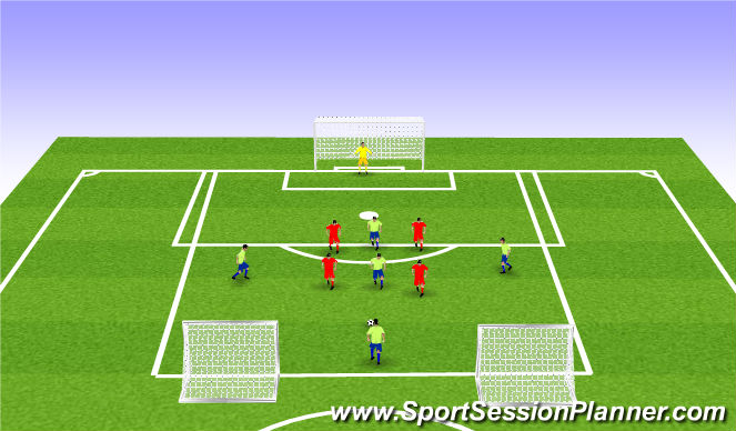 Fútbol Ejercicio del Plan de Sesiones (Color): 5v4 zonal defense