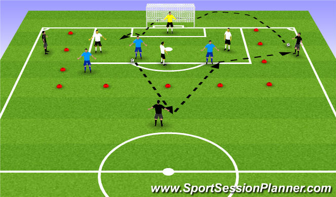 Football/Soccer Session Plan Drill (Colour): J. TRES EQUIPOS