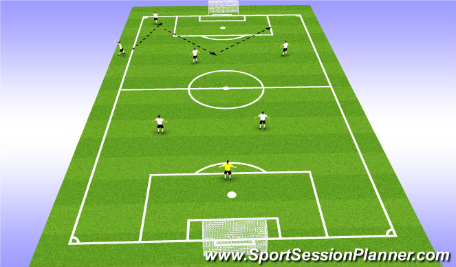 Football/Soccer Session Plan Drill (Colour): ESTRATEGIA