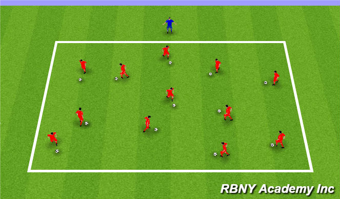 Football/Soccer Session Plan Drill (Colour): Traffic Lights