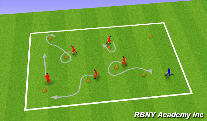 Football/Soccer Session Plan Drill (Colour): giant forest