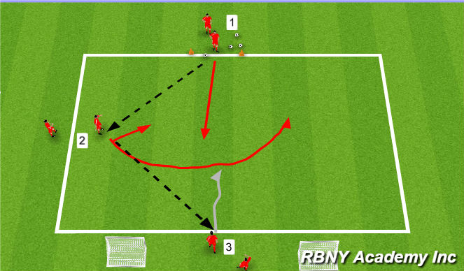 Football/Soccer Session Plan Drill (Colour): Cond. Game (20-25min)