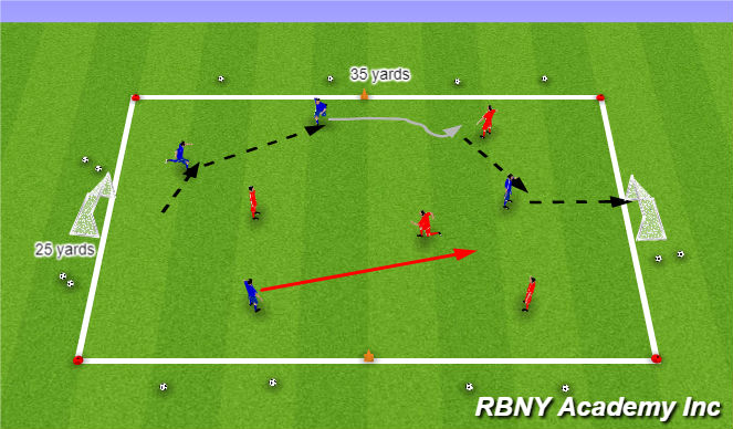 Football/Soccer Session Plan Drill (Colour): Match (30min+)