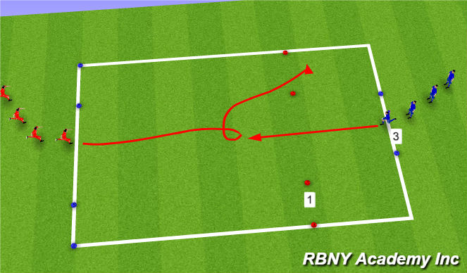 Football/Soccer Session Plan Drill (Colour): SAQ dynmaic movement warmup