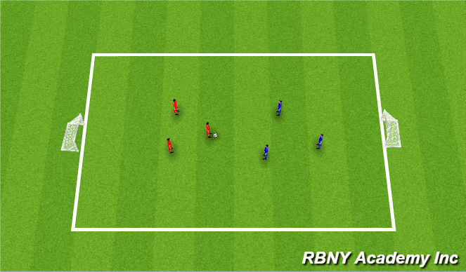 Football/Soccer Session Plan Drill (Colour): Free Play