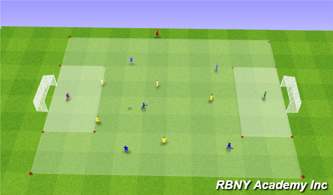 Football/Soccer Session Plan Drill (Colour): Game - 6v6