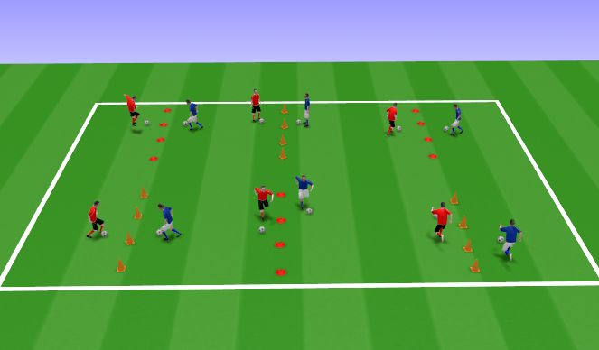 Football/Soccer Session Plan Drill (Colour): Activity II: Moves & Turns