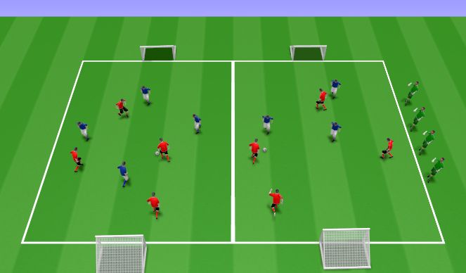 Football/Soccer Session Plan Drill (Colour): Activity V: Small Side Games