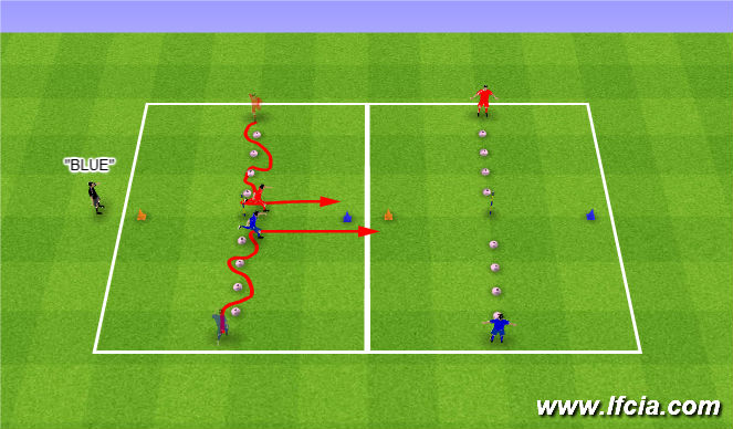 Football/Soccer Session Plan Drill (Colour): Agility Warm Up