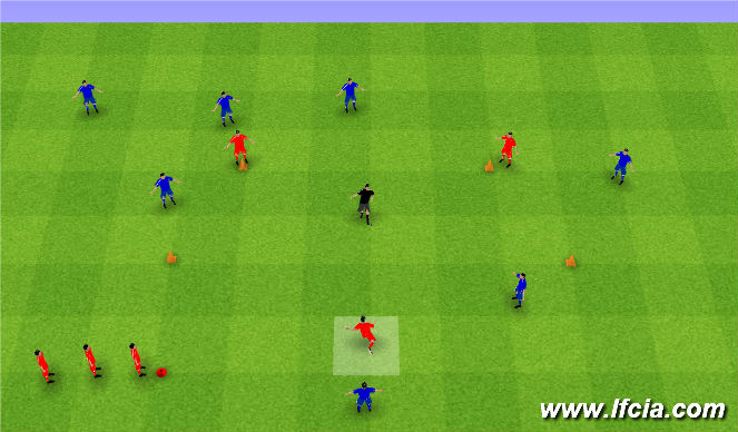 Football/Soccer Session Plan Drill (Colour): Football Rounders