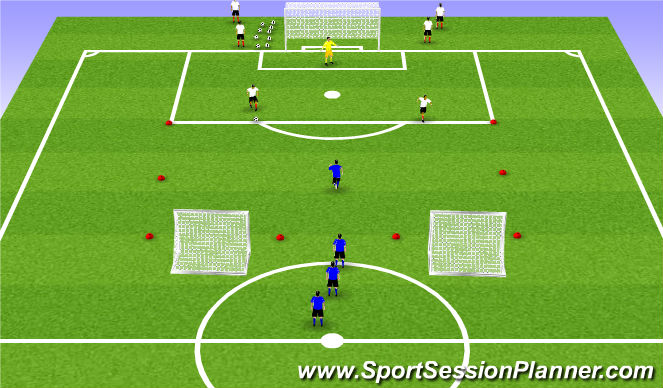 Football/Soccer Session Plan Drill (Colour): 2v1 to Small Goals