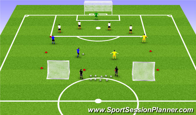 Football/Soccer Session Plan Drill (Colour): 4v4 to 4v2