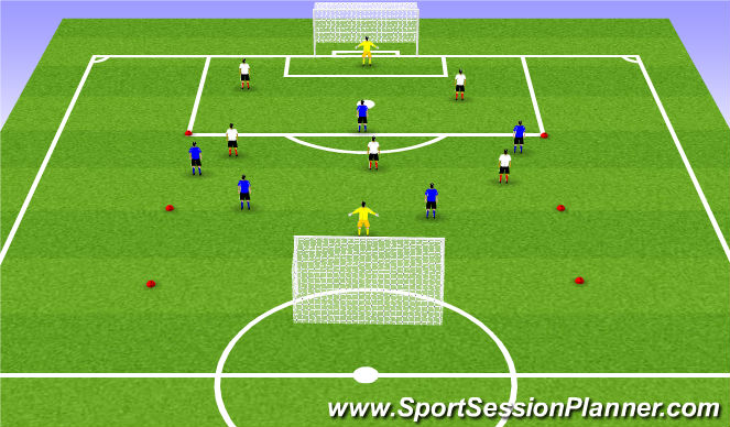 Football/Soccer Session Plan Drill (Colour): 6v6 Game