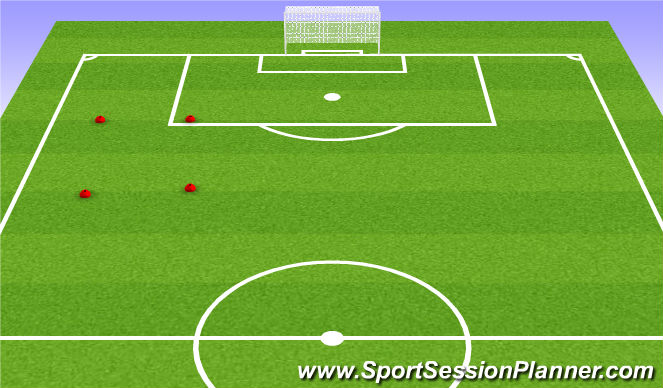Football/Soccer Session Plan Drill (Colour): Warm-up 4 Line Passing
