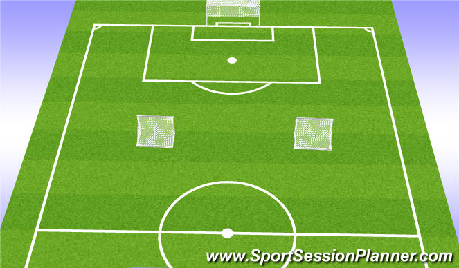 Football/Soccer Session Plan Drill (Colour): Play