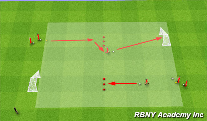 Football/Soccer Session Plan Drill (Colour): Technical Reps