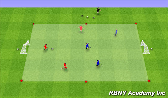 Football/Soccer Session Plan Drill (Colour): 3v3 RR