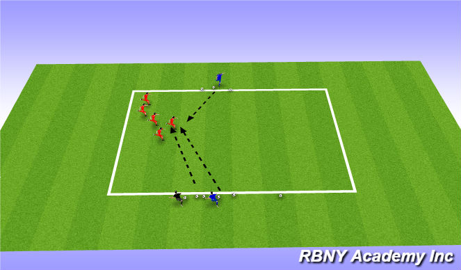 Football/Soccer Session Plan Drill (Colour): Warm Up (Cannon Ball Run)