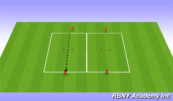 Football/Soccer Session Plan Drill (Colour): Main Activity 1