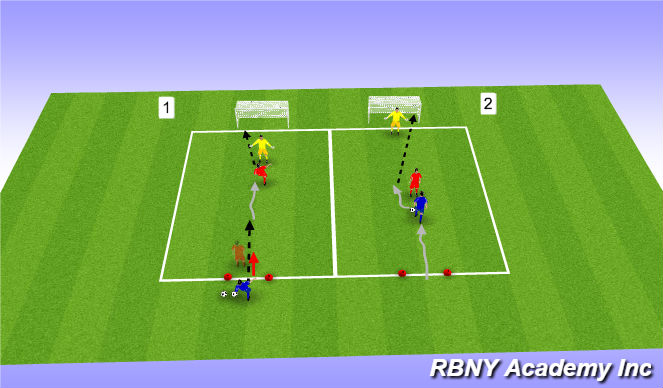 Football/Soccer Session Plan Drill (Colour): Main Activity 3
