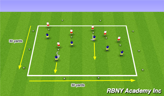 Football/Soccer Session Plan Drill (Colour): Warm-up