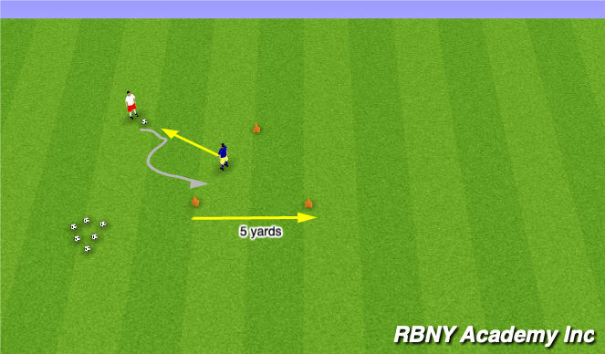 Football/Soccer Session Plan Drill (Colour): Main Theme
