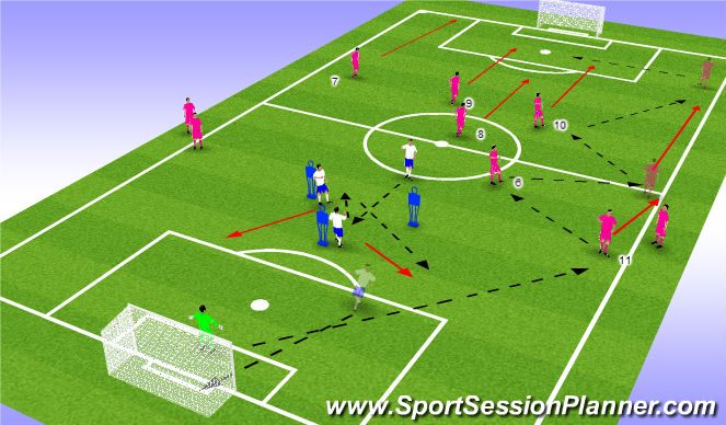 Football/Soccer Session Plan Drill (Colour): Screen 3