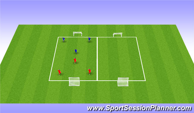 Football/Soccer Session Plan Drill (Colour): Arrival Activity