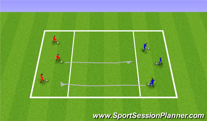 Football/Soccer Session Plan Drill (Colour): Technical Races