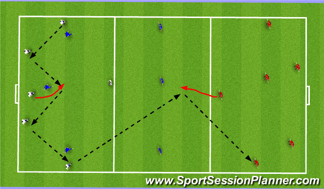 Football/Soccer Session Plan Drill (Colour): 3 team rondo