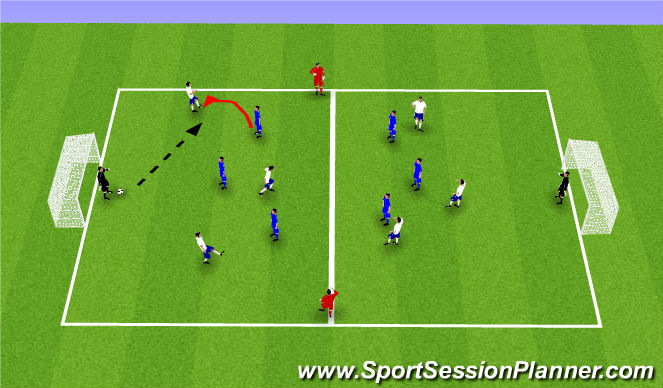 Football/Soccer Session Plan Drill (Colour): 6v6+2 with GK