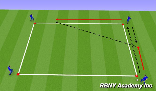 Football/Soccer Session Plan Drill (Colour): Passing Squares
