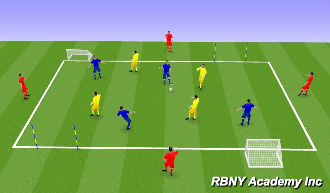 Football/Soccer Session Plan Drill (Colour): 4v4 2 goals per team