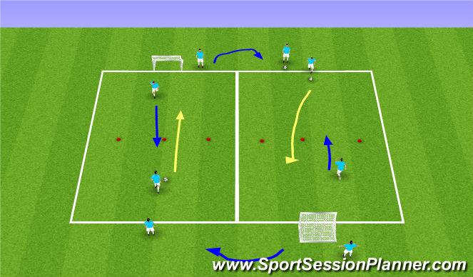 Football/Soccer Session Plan Drill (Colour): 1v1
