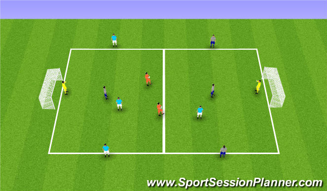 Football/Soccer Session Plan Drill (Colour): Condition activity