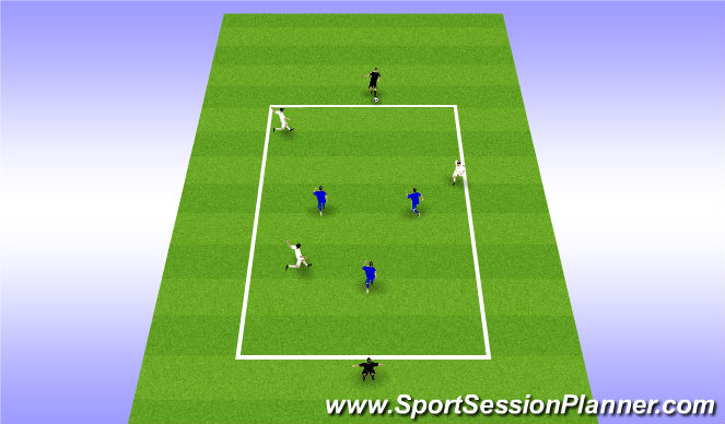 Football/Soccer Session Plan Drill (Colour): Deny Penetration 3 vs 3 + 2